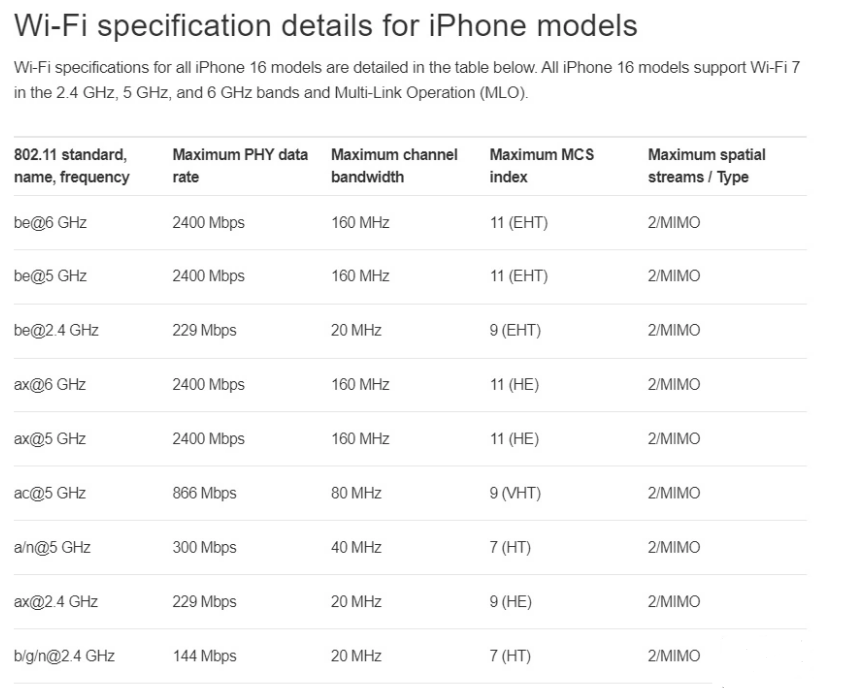 芦淞苹果手机维修分享苹果 iPhone 16 Pro / Max 拆解 